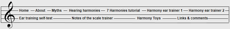 music theory staff