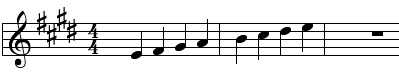 E major scale